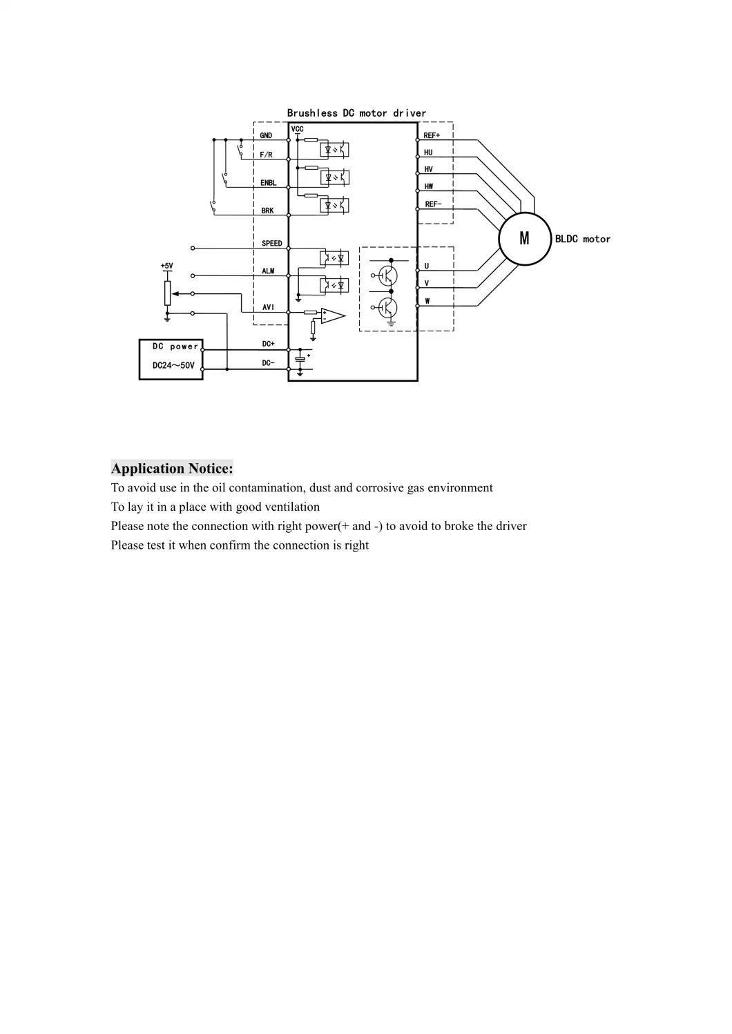 BLDC-650A Brushless DC Motor Driver Spwm Driver Type